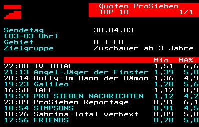 quoten.JPG